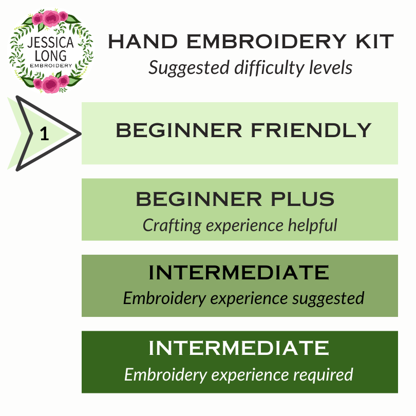 Bluebird Sampler beginner hand embroidery kit