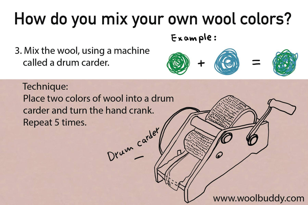 Merino Wool Mix Kit – DIY Needle Felting Craft Set, 24 Color