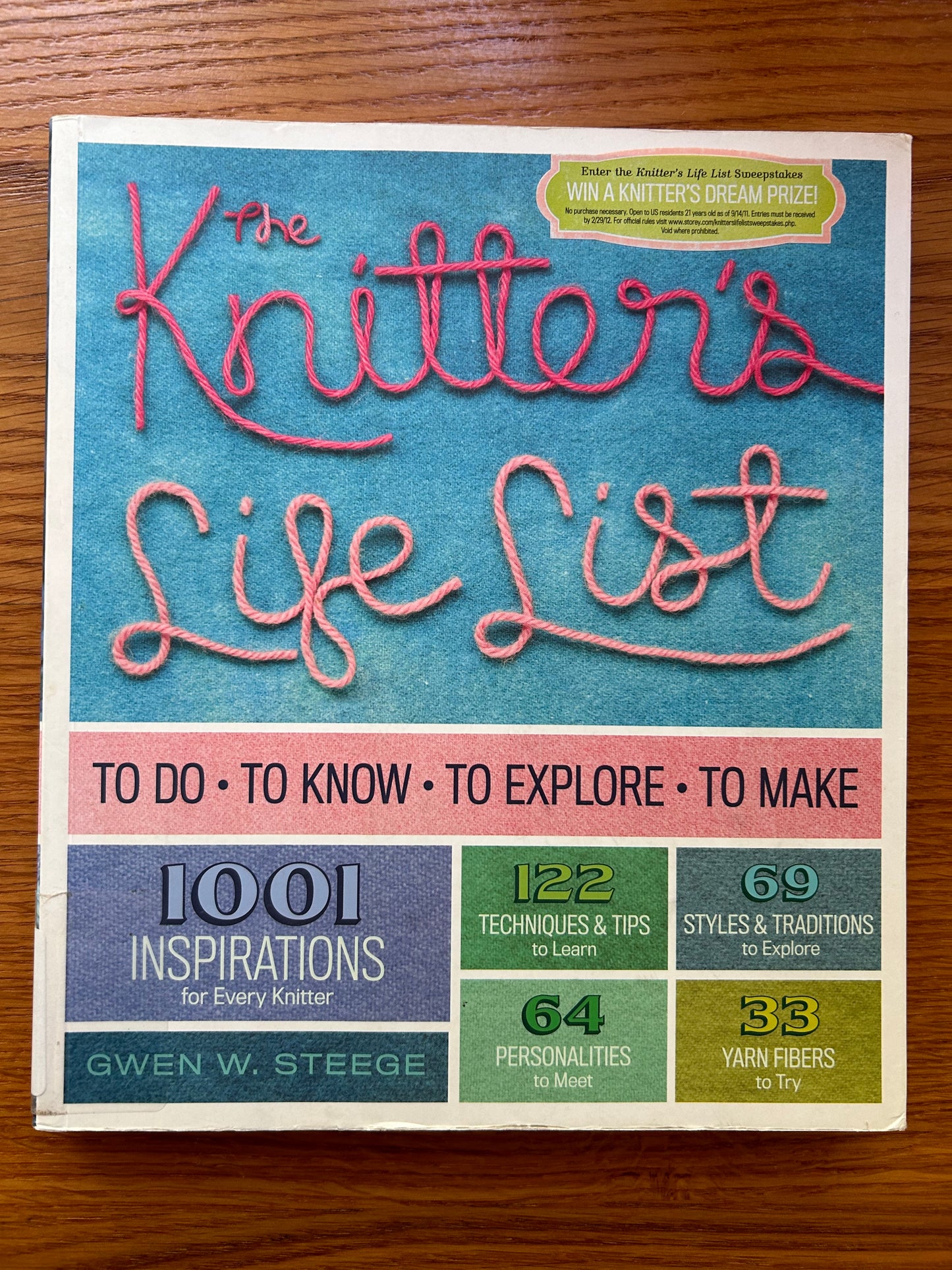 The Knitter's Life List