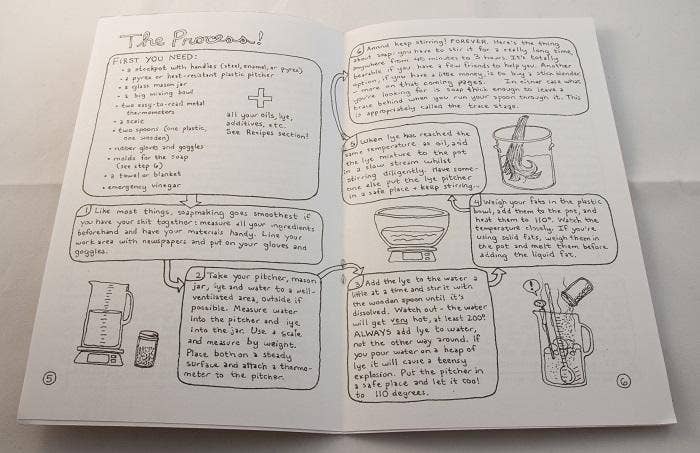 How to Make Soap Without Burning Your Face Off (Zine)