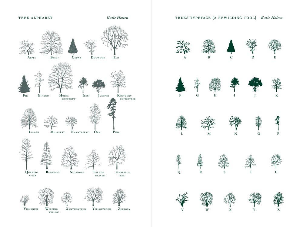 The Language of Trees
