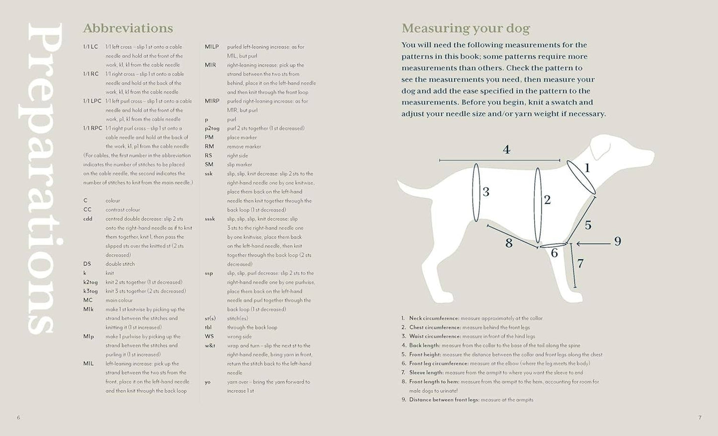 Knits for You and Your Dog