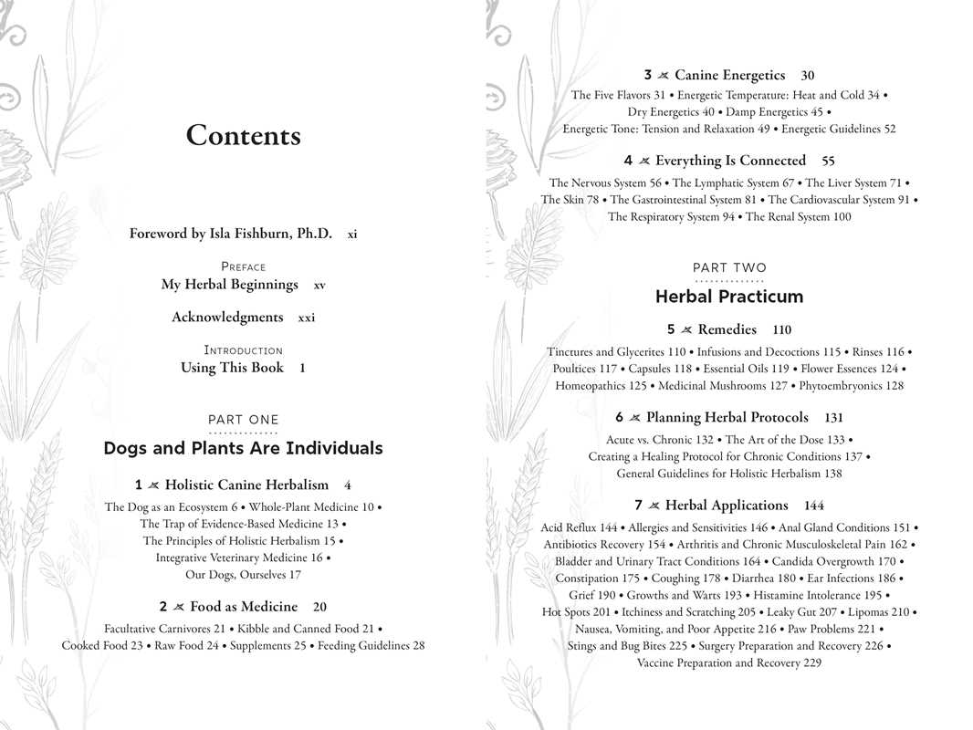 Herbal Dog: Holistic Canine Herbalism, Applications and Practice
