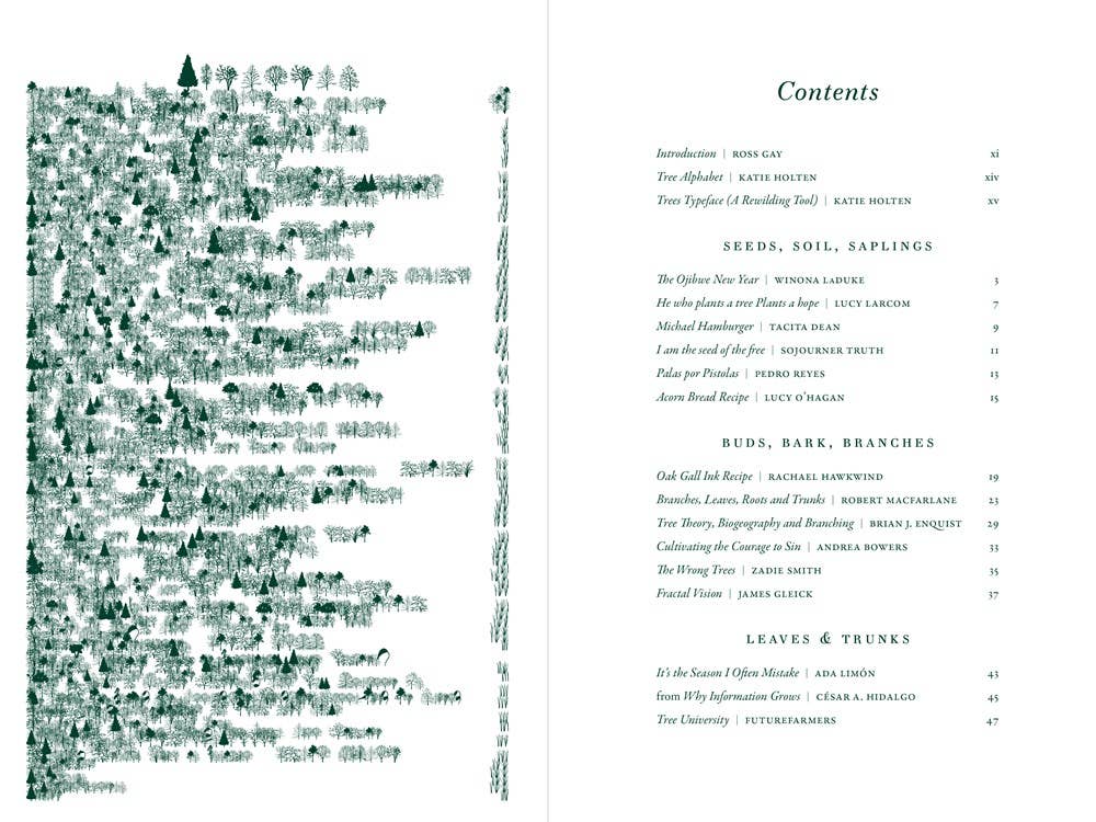 The Language of Trees