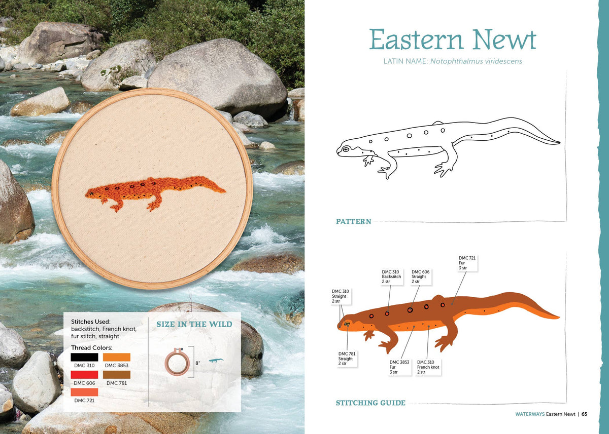 The Field Guide to Embroidery